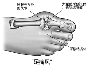 福州中德骨科医院